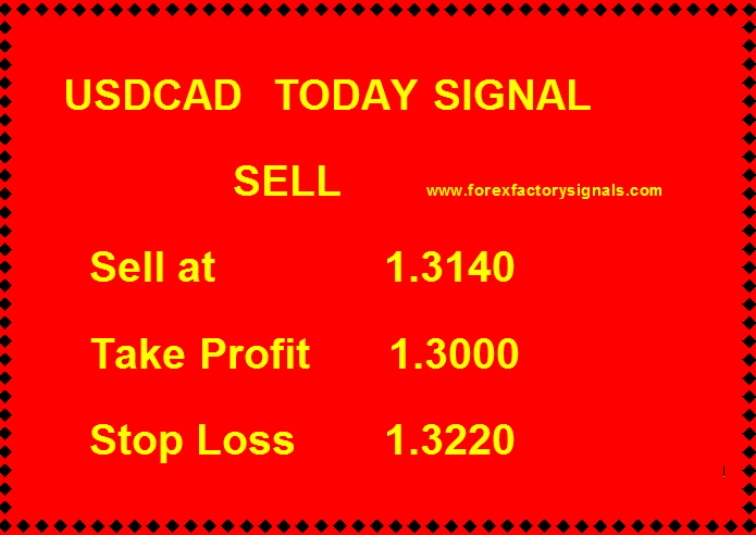 Free USDCAD Today Signal-Forex Factory Signals