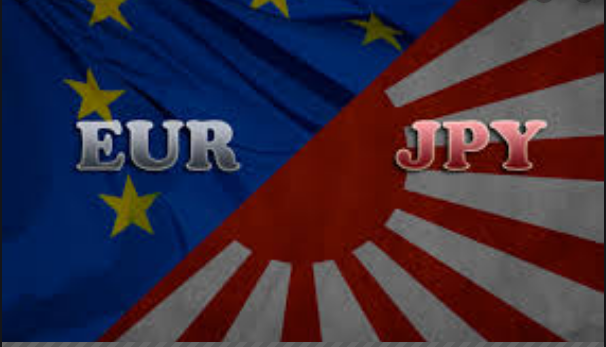 EURJPY NEW FOREX SIGNAL-FOREX FACTORY SIGNALS
