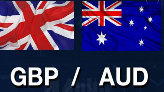 GBPAUD New Forex Signals-Forex factory Signals