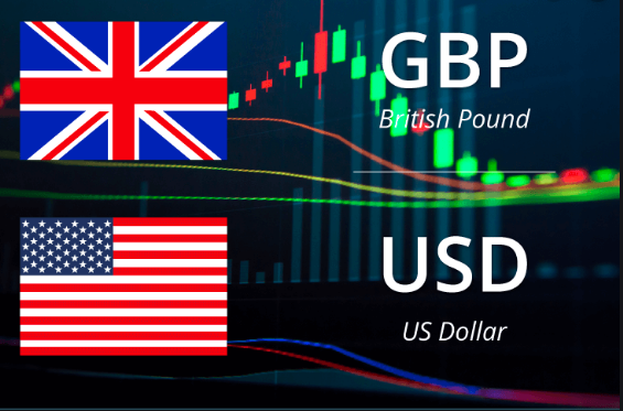 GBPUSD TODAY EVENT-BREXIT DEAL OR  NO DEAL