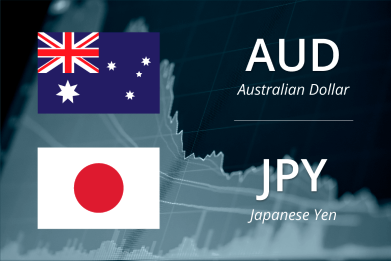 AUDJPY NEW FOREX FACTORY SIGNAL-FREE FX SIGNALS