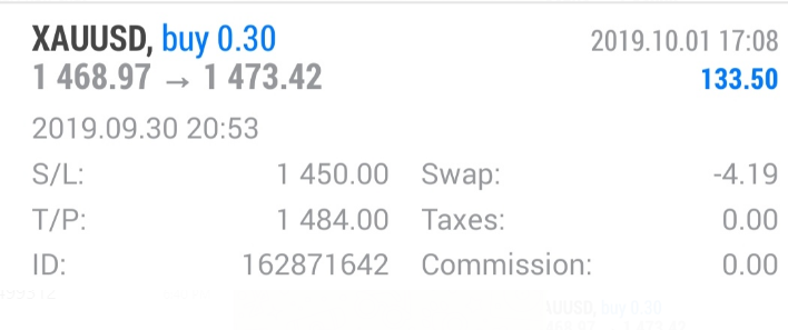 CLOSED GOLD TRADE @1473.50 EARN + 50 PIPS 