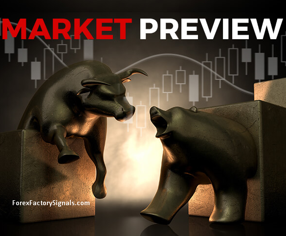 Fed decision preview - What to expect-Forex Factory Signals