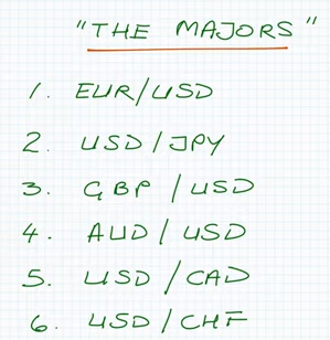 The Costs Of Opening And Holding A Forex Trade-Forex Factory Signals