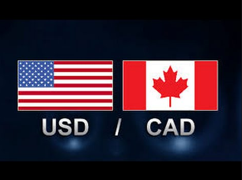 NEW USDCAD FOREX FACTORY SIGNALS-FREE FOREX SIGNALS