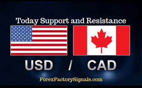 TODAY USDCAD SUPPORT AND RESISTANCE LEVEL'S