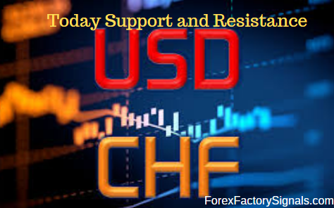 USDCHF SUPPORT AND RESISTANCE LEVEL TODAY
