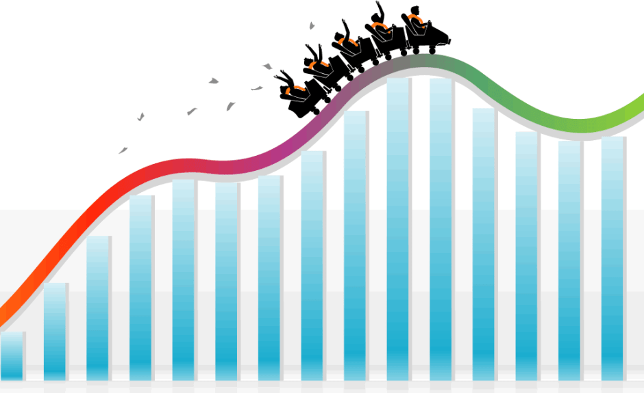 Volatility to be suppressed until end of day-Forex Factory Signals