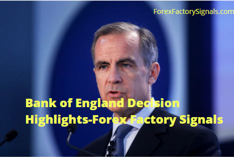 Bank of England Decision Highlights-Forex Factory Signals