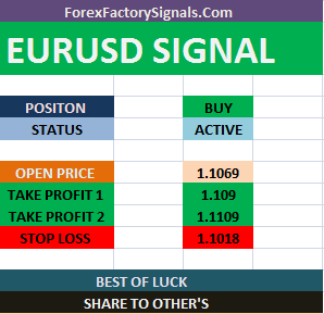 free forex signals-forex signal factory-free forex signals online