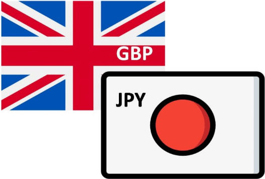 New Gbpjpy Signal-Accurate Forex Signals Free-Free Forex Signals Online