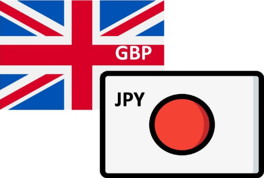 Gbpjpy New free forex signals-forex signal factory-signal factory