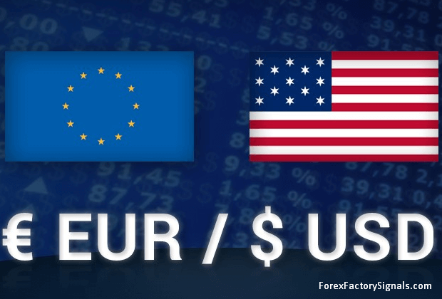 EURUSD free trading signals-forex signals free-best free forex signals