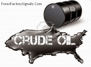 WTI Crude oil-Crude oil Forecast-Crude Oil Today signals