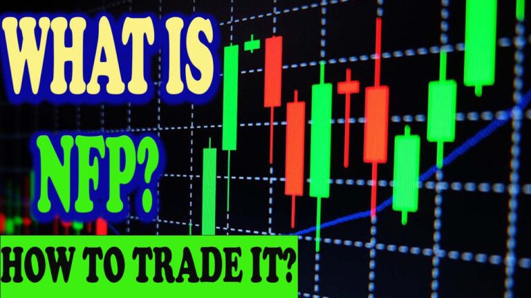 NFP Forex-What is NFP & How to Trade it? Forex Factory Signals