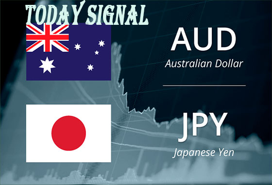 Audjpy Signal-FXsignals-FX Profit Signals