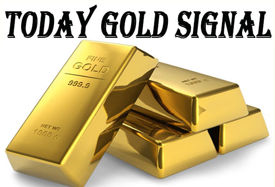 Forex Gold Signals - Best Gold Trading Signals - FX Signals