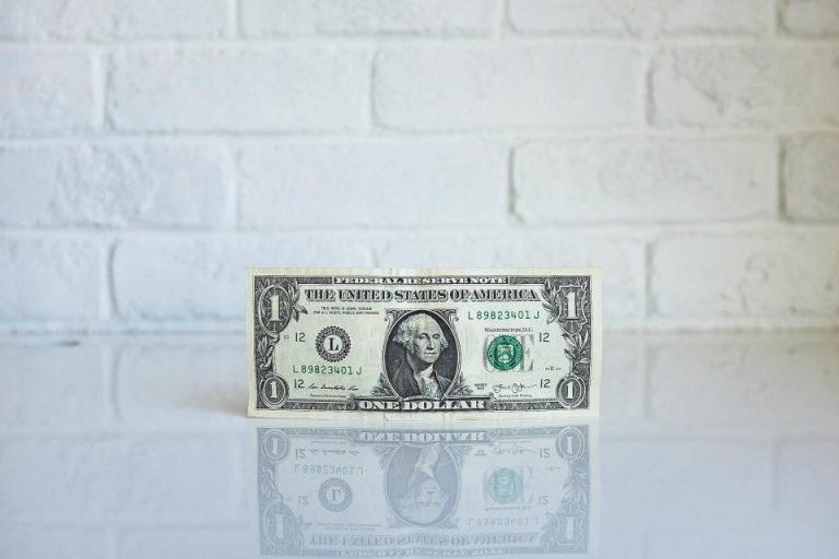 Gold and the US Dollar: The DXY Correlation